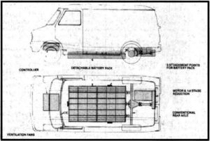 Griffon Electric Van by Bedford