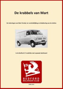 De Krabbels van Mart